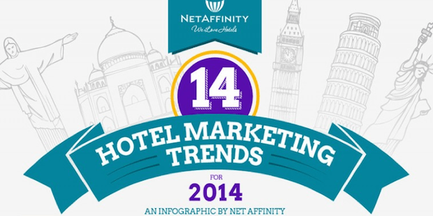 Principales tendencias turísticas online para el 2014